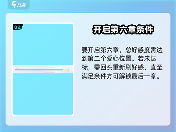 《完蛋！我被美女包围了》第六章通关秘籍大公开💥截图3