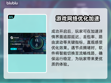 夜店模拟器配置要求🔥低配高配一网打尽！🎮截图6