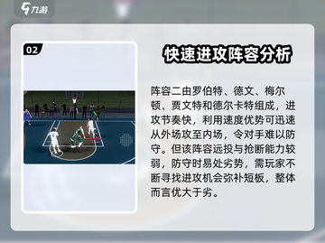 美职篮全明星🔥游戏最强阵容推荐！🏀截图3