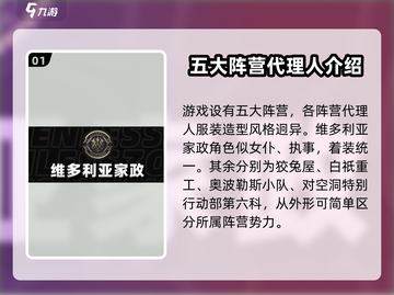 绝区零🔥全阵营势力大揭秘！代表角色一网打尽🎉截图2