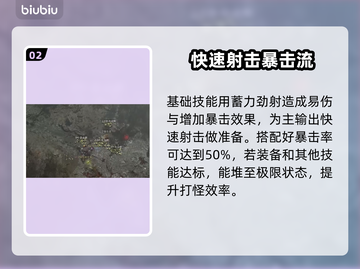 暗黑4游侠远程射爆流加点🔥超强攻略🎉截图3