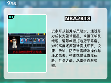 🔥2025最火2K篮球游戏下载榜🏆截图4