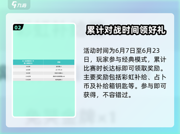 香肠派对端午活动🔥限定奖励曝光！🎁快领！截图3