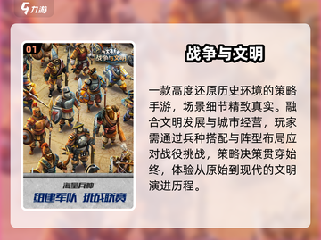 🔥2024最火SLG手游TOP榜🏆截图2