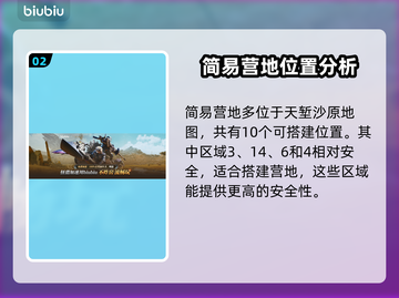 怪物猎人📝荒野安全营地位置全揭秘🔥截图3