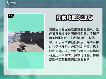 七日世界🔥新手必看！萌新攻略大公开🎉截图3