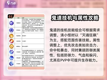 诛仙2手游鬼道强度分析🔥鬼道居然这么厉害！💥截图3