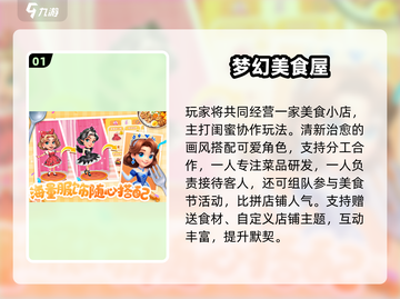 闺蜜必看！🔥2025高人气女生游戏Top5推荐✨截图2