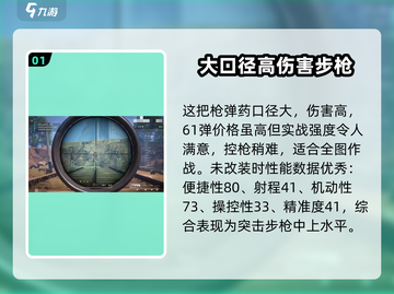 萤火突击MDR🔥实战强度分析来啦！游戏党必看💡截图2