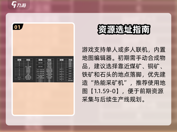 🔥异形工厂爆肝攻略！🚀截图2