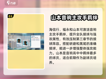 排球少年手游🔥山本猛虎竟是隐藏大神？特性全解析！截图4
