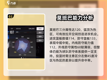 美职篮全明星🔥班巴球员属性效果大揭秘！截图3