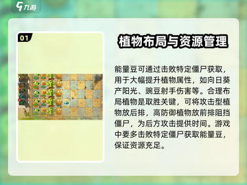 植物大战僵尸高难版🔥通关秘籍大全！截图2