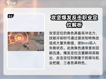 绝区零🔥妮可德玛拉最强配队推荐！✨截图3