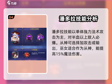第七幻域🔥神格从神最强搭配推荐💥游戏党必看！截图5