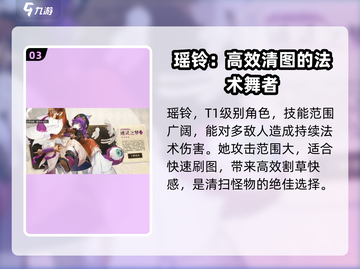 无尽梦回🔥角色强度大起底，必看排行✨截图4