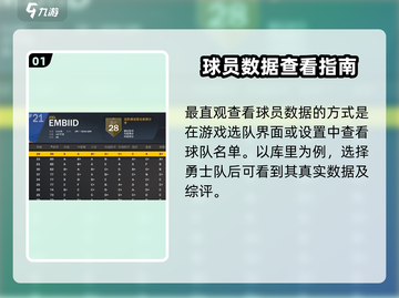 🎮NBA2K23球员数据全解析🔥截图2