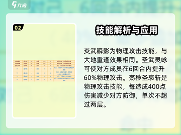 西普大陆手游🔥圣寰斩寒魄超强攻略来啦！截图3