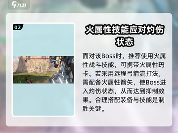 🔥荒野起源：密林位置大揭秘！🌳截图3