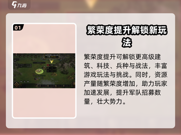 《三国谋定天下》繁荣度飙升攻略🔥截图2