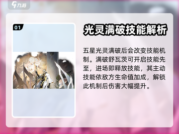 白夜极光舒瓦兹🔥强度逆天，必练角色⚡截图2
