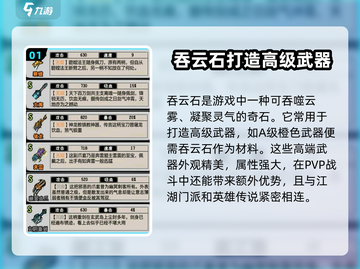 江湖风云录🔥吞云石作用大起底！✨截图2