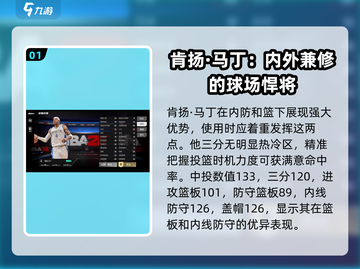 美职篮全明星🔥肯扬马丁玩法揭秘！🏀截图2