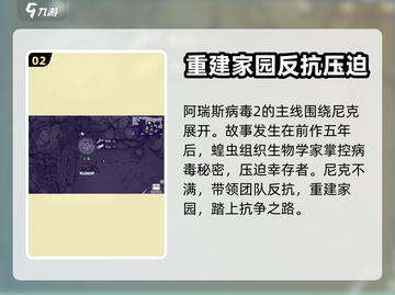 阿瑞斯病毒2🔥主角曝光！方头男竟是他？截图3