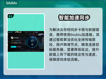 《受折磨的灵魂2》黑屏闪退？🔥速看解决办法截图4