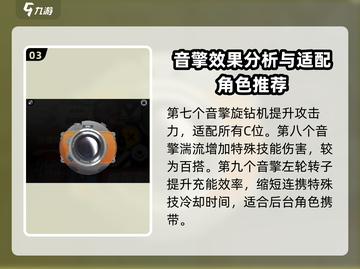 绝区零音擎武器大起底💥，玩家必看！🔥截图4