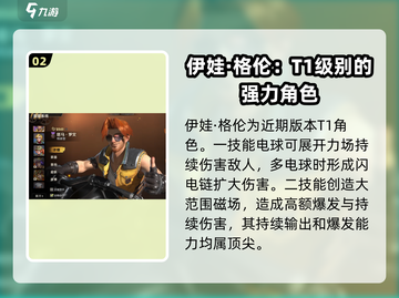 合金弹头觉醒🔥超强角色大揭秘！💥截图3