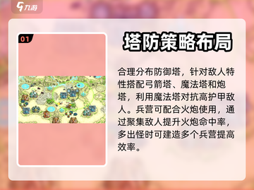 王国保卫战🔥新手必看！轻松通关秘籍🎉截图2