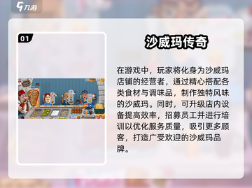 美食经营游戏合集🔥2025最受欢迎🎮截图2