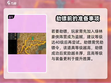 寻梦丝路⚡劫镖技巧大公开！🔥新手必看截图2
