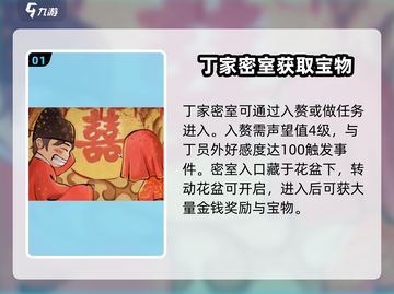 大侠立志传🔥丁家密室进入攻略✨截图2