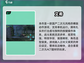 🔥2025必玩二次元单机游戏推荐🎮截图2