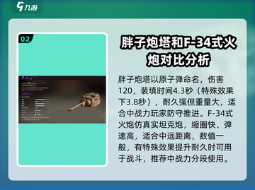 创世战车🔥最强炮台推荐，助你战场称霸！截图3