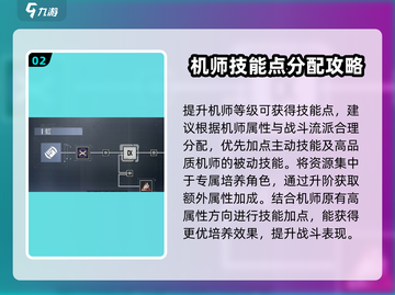 钢岚🔥战力飙升秘籍，快速提升出力技巧分享！截图3
