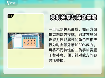 排球少年手游🔥阵容特性克制关系全解析！截图4