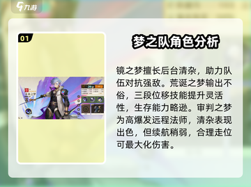 原神五星角色强度排行🔥无尽梦回必备✨截图2