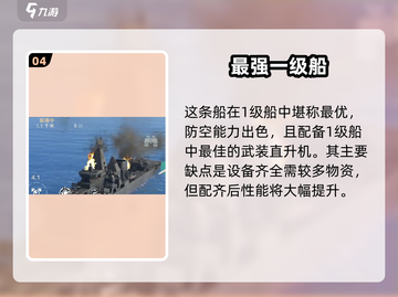 现代战舰🔥一级船推荐｜最强船只揭秘👇截图5