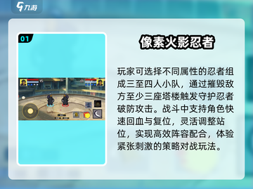 🔥2025最火像素火影TOP榜💥截图2