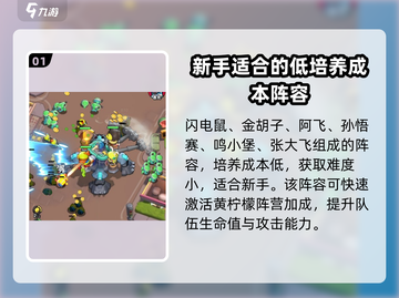流浪超市🔥新手必看！最强阵容搭配排行榜来啦～截图2