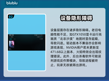💥战地5进不去？玩家崩溃！😱截图3