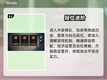 【王者万象棋】段位飙升秘籍🔥截图3