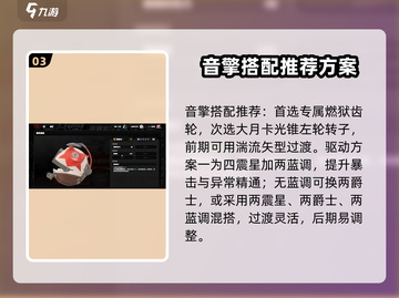绝区零贝洛伯格最强搭配🔥玩法攻略来啦！截图4