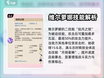 第七史诗：一轮孤月维尔萝娜技能大曝光💥截图3