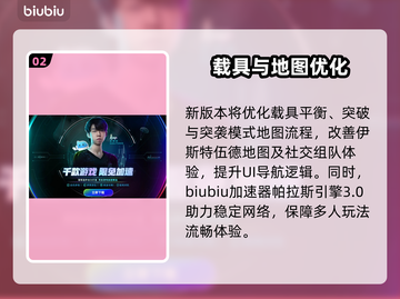 战地6大更新！新版本炸裂登场💥截图3