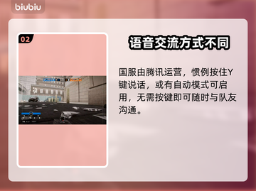 彩虹六号语音键在哪💡游戏沟通必备神器！截图3