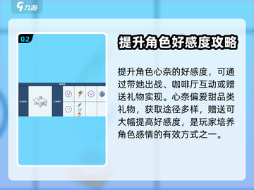 蔚蓝档案：心奈隐藏剧情解锁攻略💡💥截图3